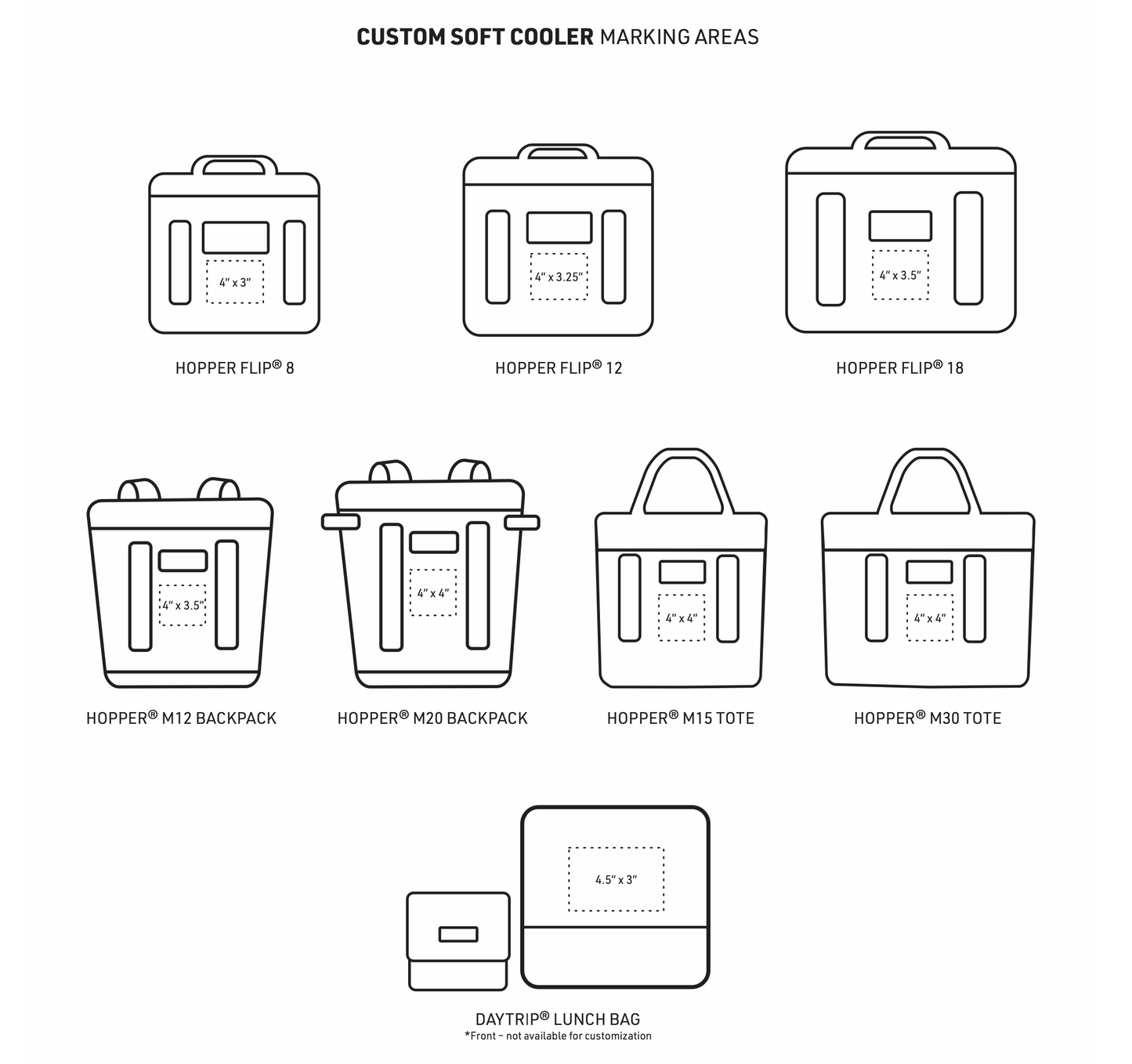 YETI - DAYTRIP® LUNCH BAG