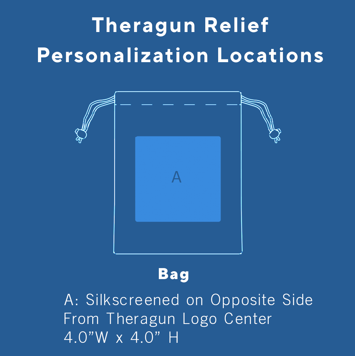 THERABODY - Theragun Relief