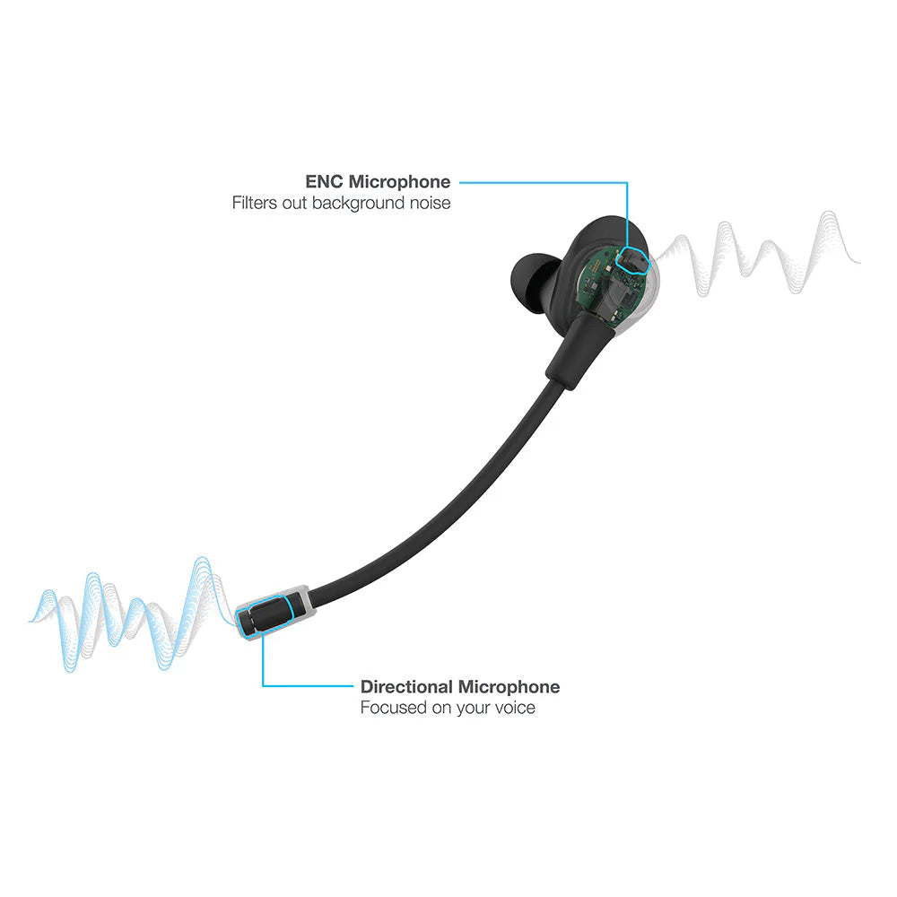 JLab - Work Buds Wireless In-Ear Headset