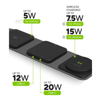 mophie - Snap+ Multi-Device Travel Charger
