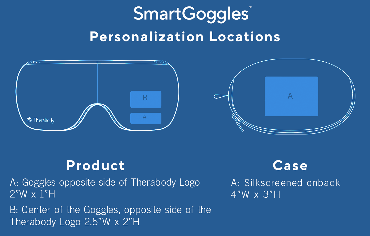 THERABODY - SmartGoggles