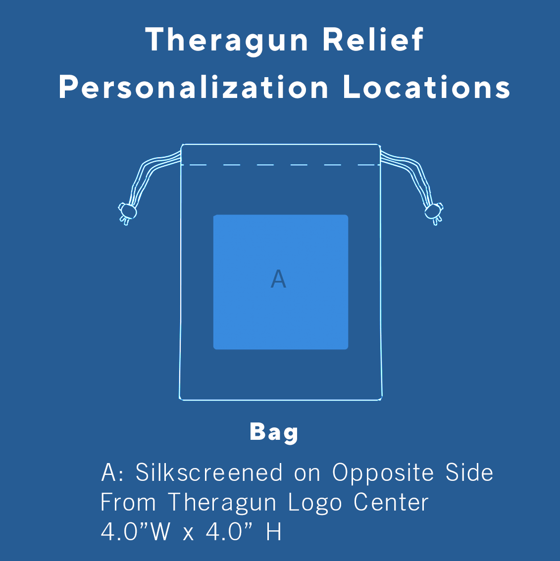 THERADOY - Theragun Relief