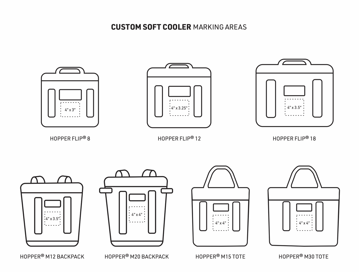 YETI - HOPPER® TOTE SOFT COOLER