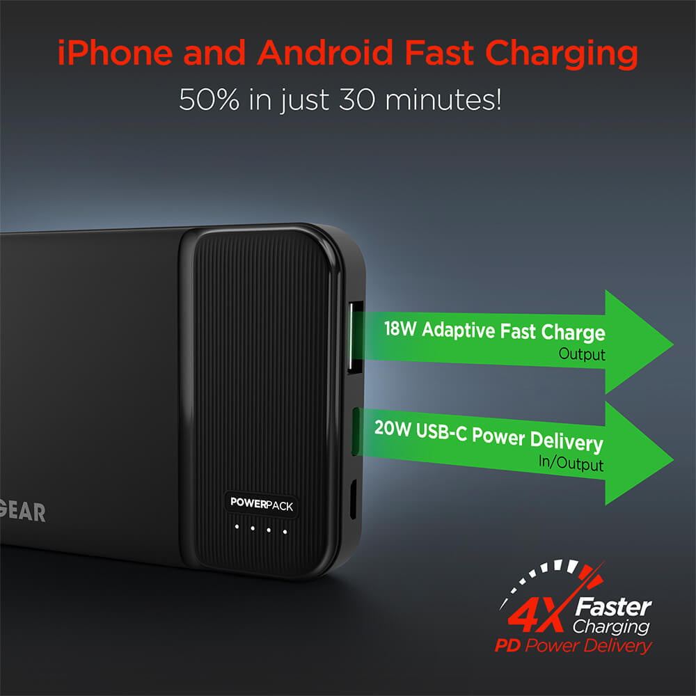 HYPERGEAR - PowerPack Mini 20W PD Power Bank 5K - 5000mAh