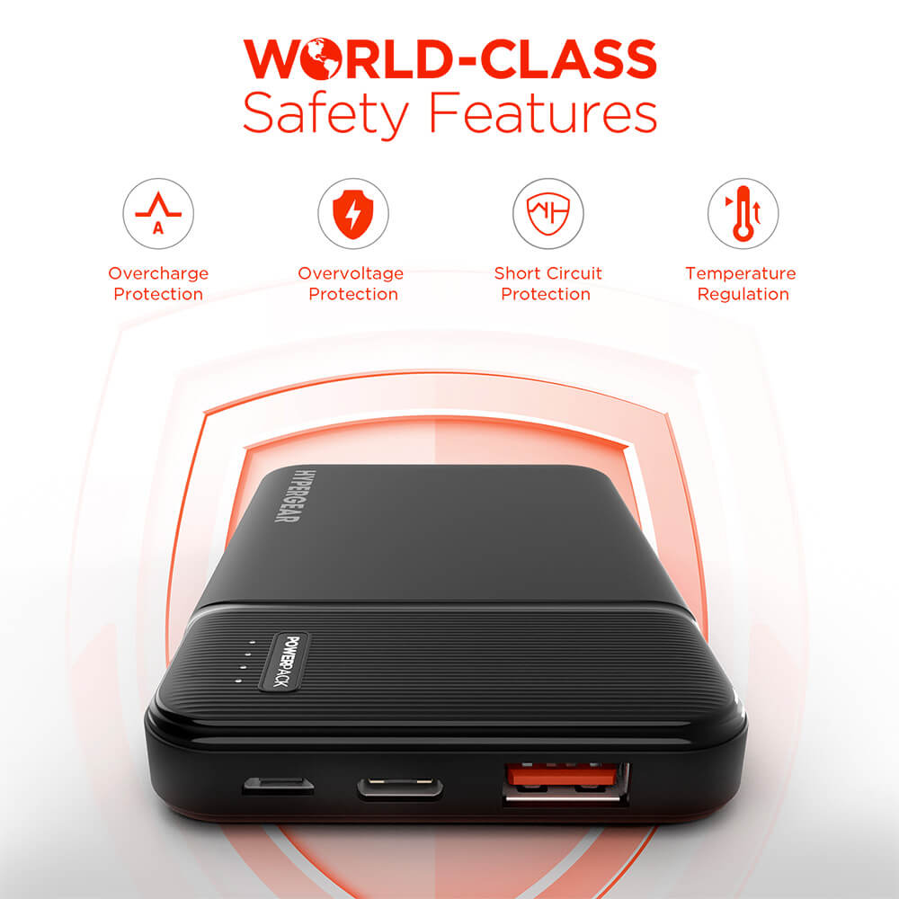 HYPERGEAR - PowerPack Mini 20W PD Power Bank 5K - 5000mAh